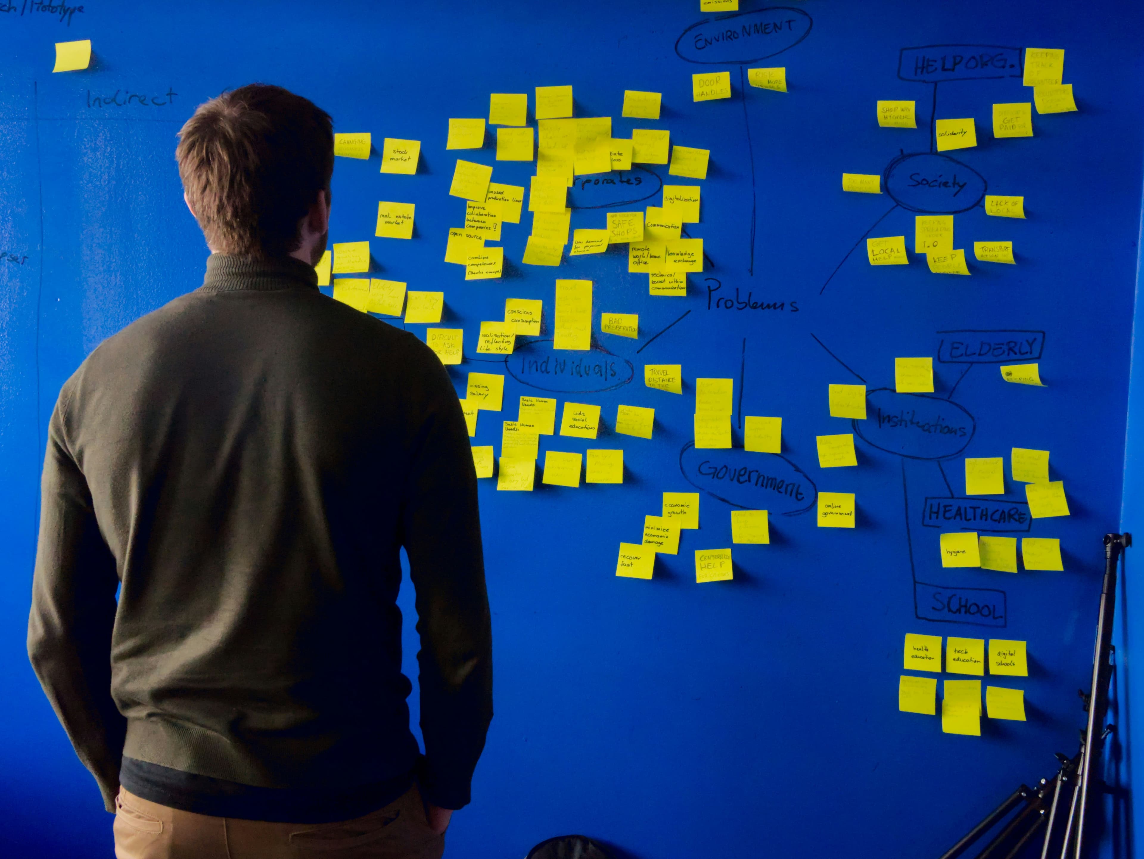 What the top 1% of Founders ask their users